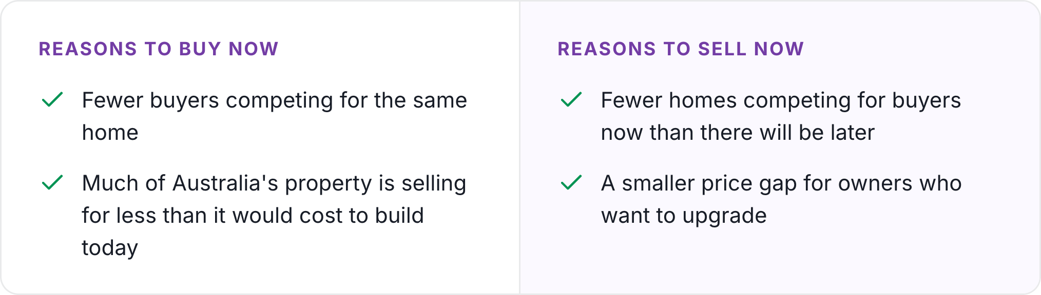 4-buy-sell-chart