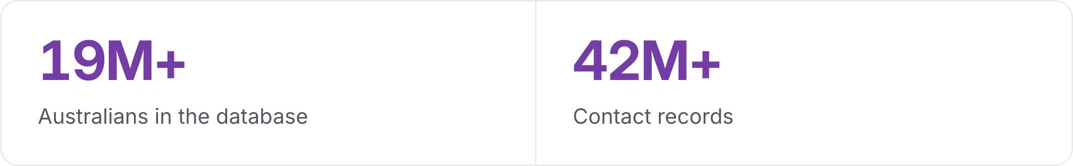 stats-19m-42m